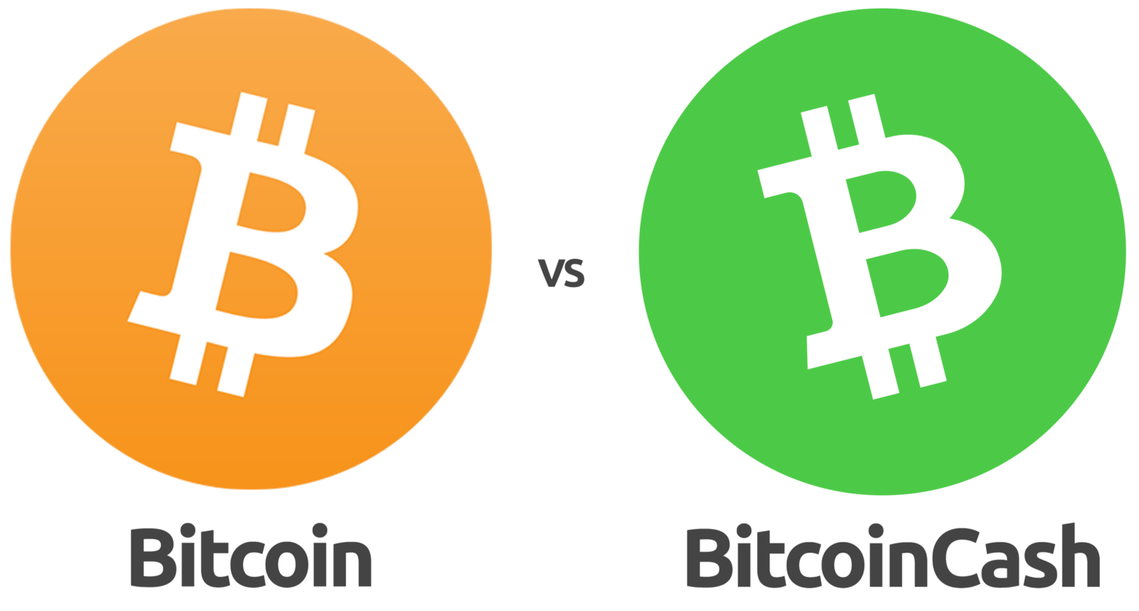 What is btc and bch in bitcoin zuna twitter vulcan csgo betting